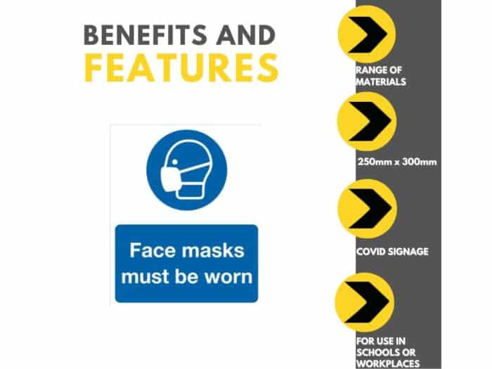 Face Masks Must Be Worn Sign- 250mm x 300mm