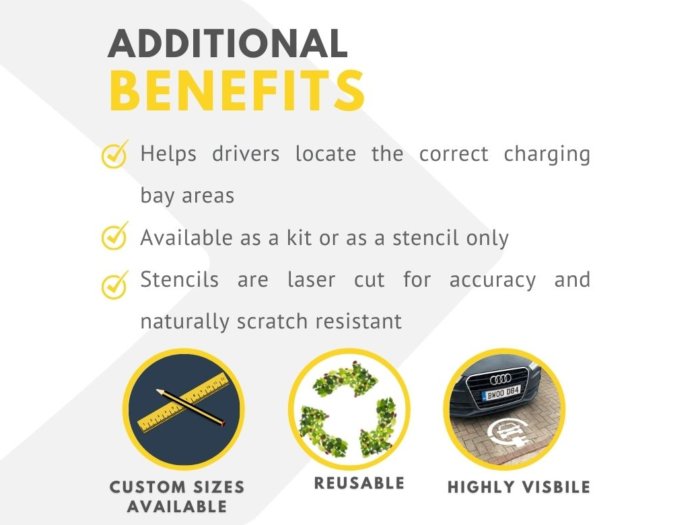Electric Vehicle Charging Stencils and Kits Benefits