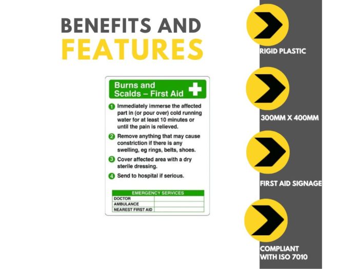 Burns and Scalds – First Aid Sign Features and Benefits
