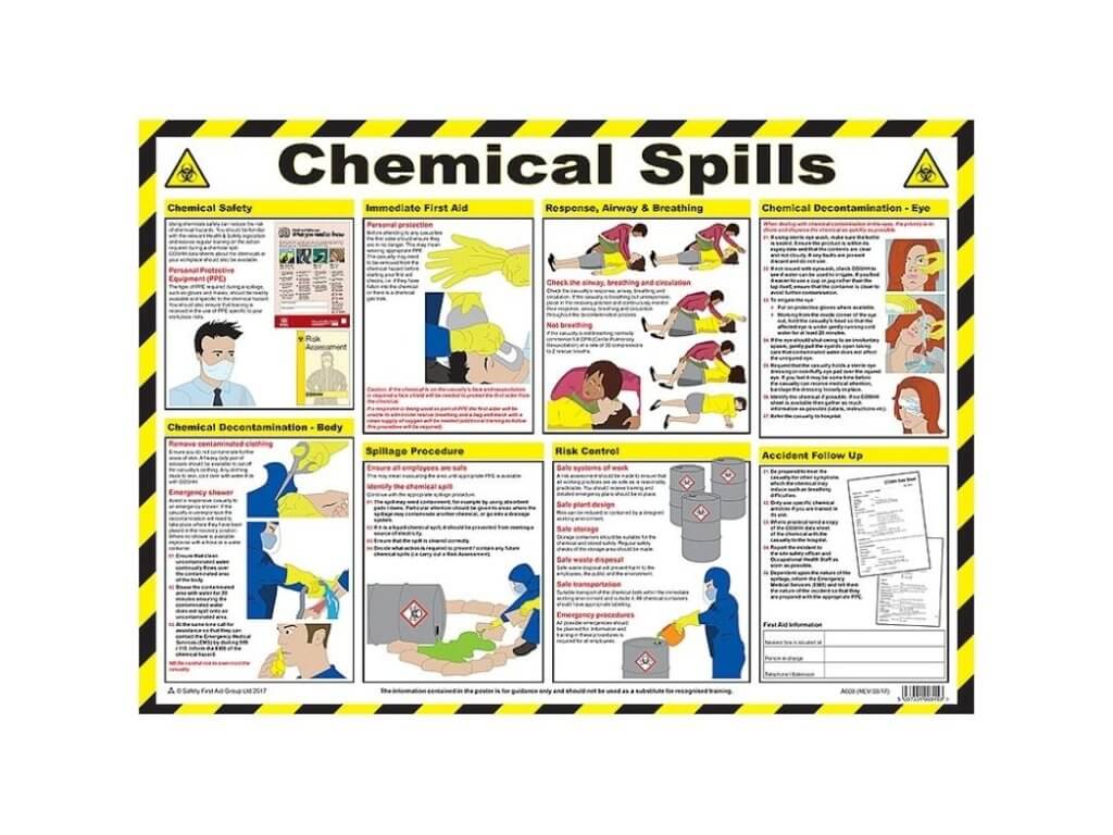 A2 Chemical Spills Poster Available At Safe Industrial a2-chemical-spills-poster-available-at-safe-industrial