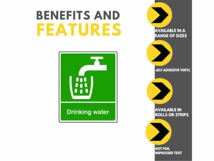 Drinking Water Labels Features and Benefits