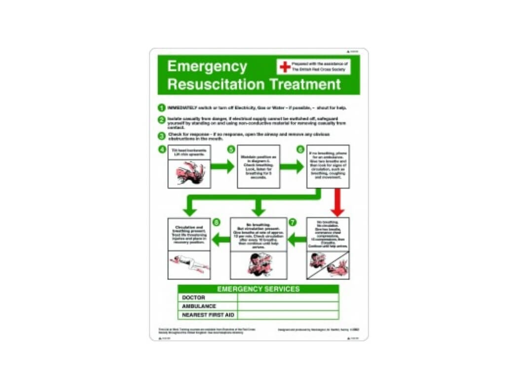 Emergence Resuscitation Treatment Sign 450mm x 600mm - Safe Industrial