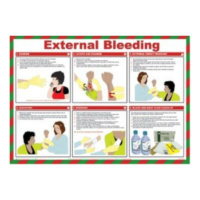External bleeding poster