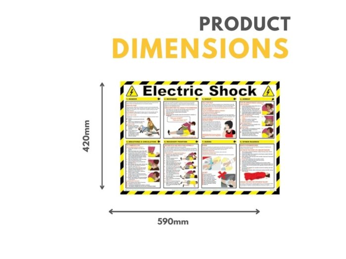 Electric Shock Poster - 590mm x 420mm