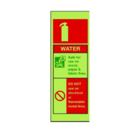Fire Equipment – Water fire extinguisher sign