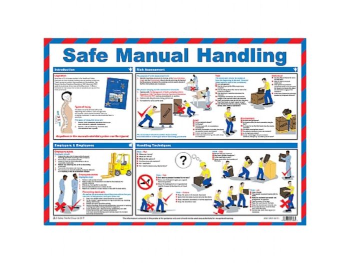 A2 Safety Posters - Safe Manual Handling Poster