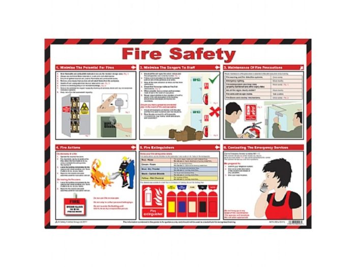 A2 Safety Posters - Fire Safety Poster