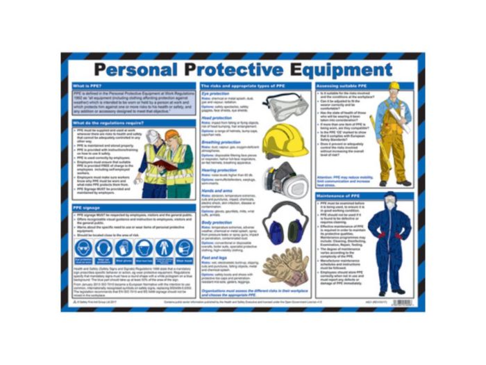A2 Safety Posters - Personal Protective Equipment Poster