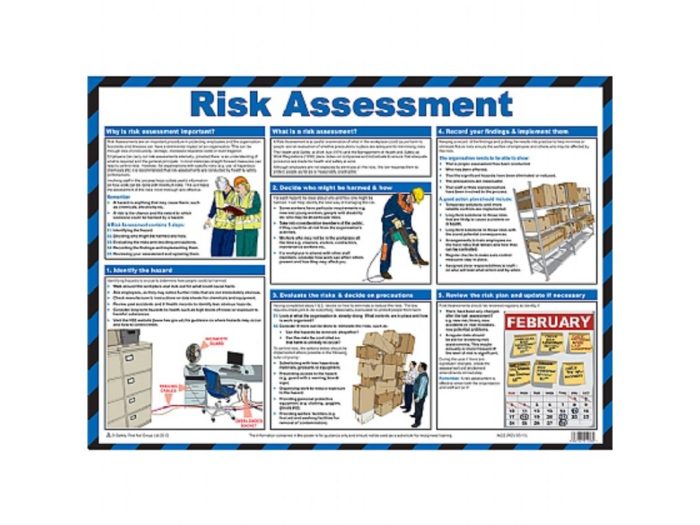 A2 Safety Posters - Risk Assessment Poster
