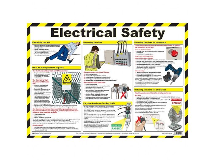 A2 Safety Posters - Electrical Safety Poster