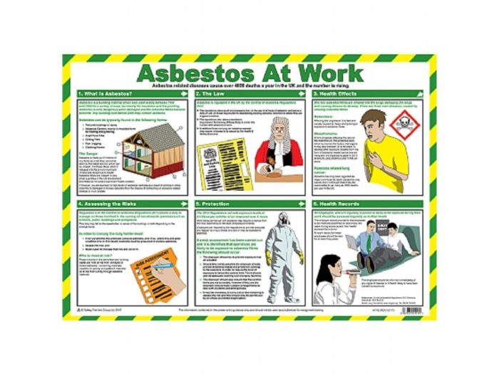 A2 Safety Posters - Asbestos At Work Poster