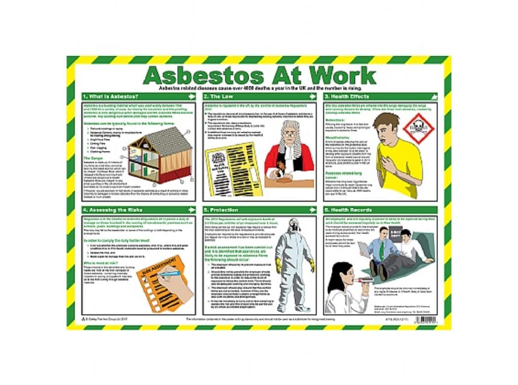 A2 Workplace Safety Posters - 430mm x 600mm - Health & Safety - Safe ...