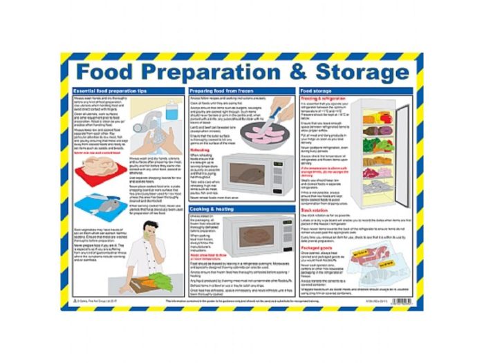 A2 Safety Posters - Food Preparation and Storage