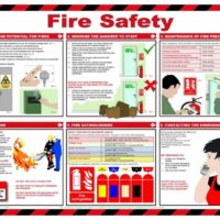 Fire Safety poster