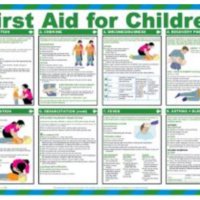 First aid for children poster