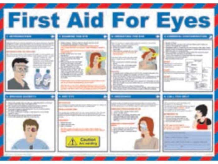 First aid for eyes poster