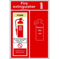 Foam fire extinguisher back plate for missing equipment