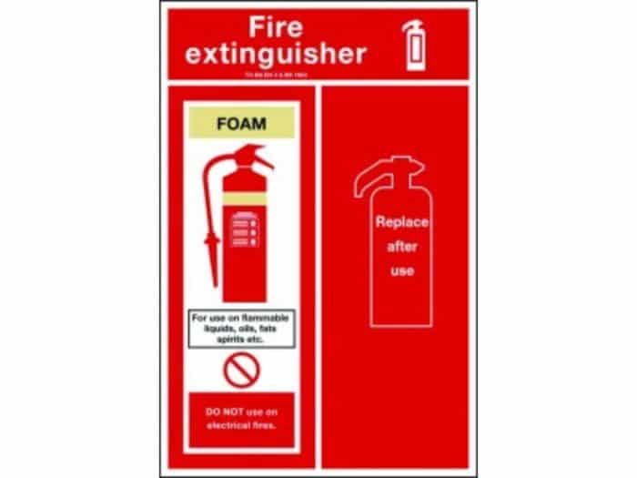 Foam fire extinguisher back plate for missing equipment
