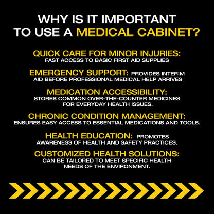 Securikey Medical Cabinet for Controlled drug Storage with Digital Locking