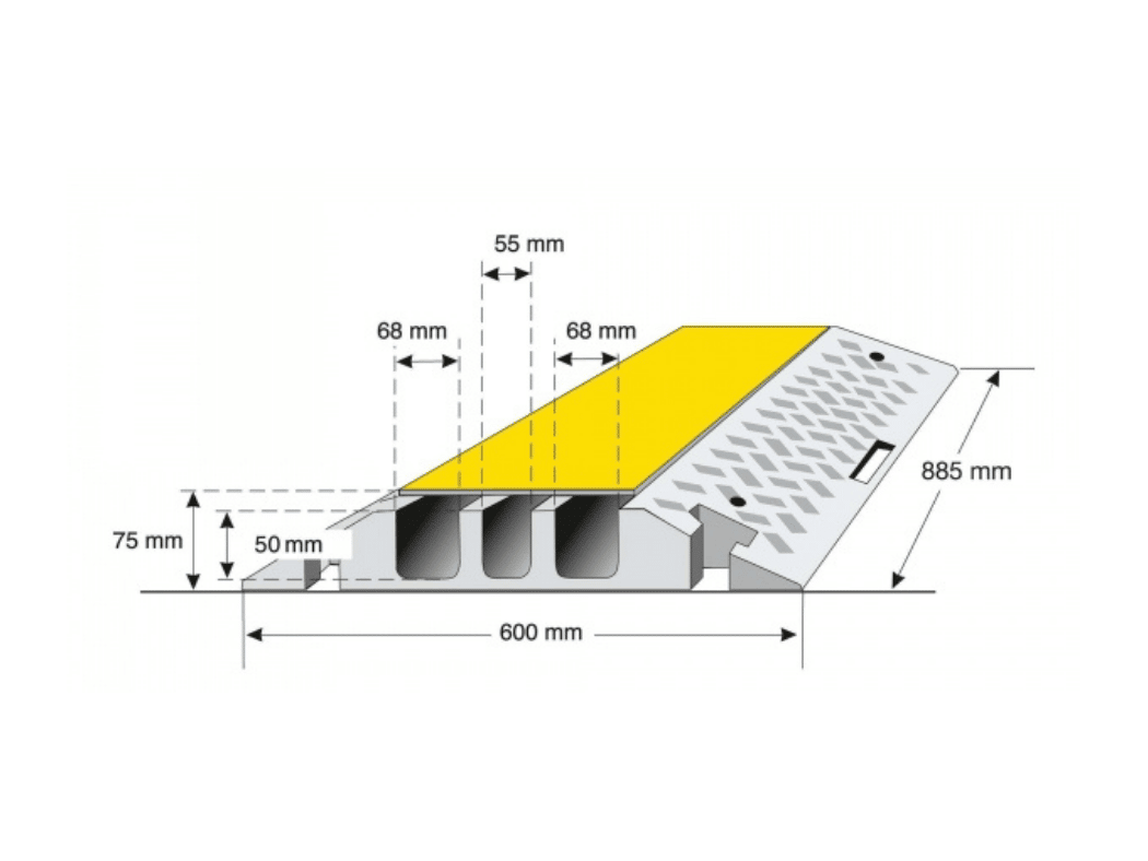 Cable Protection Ramp Channels
