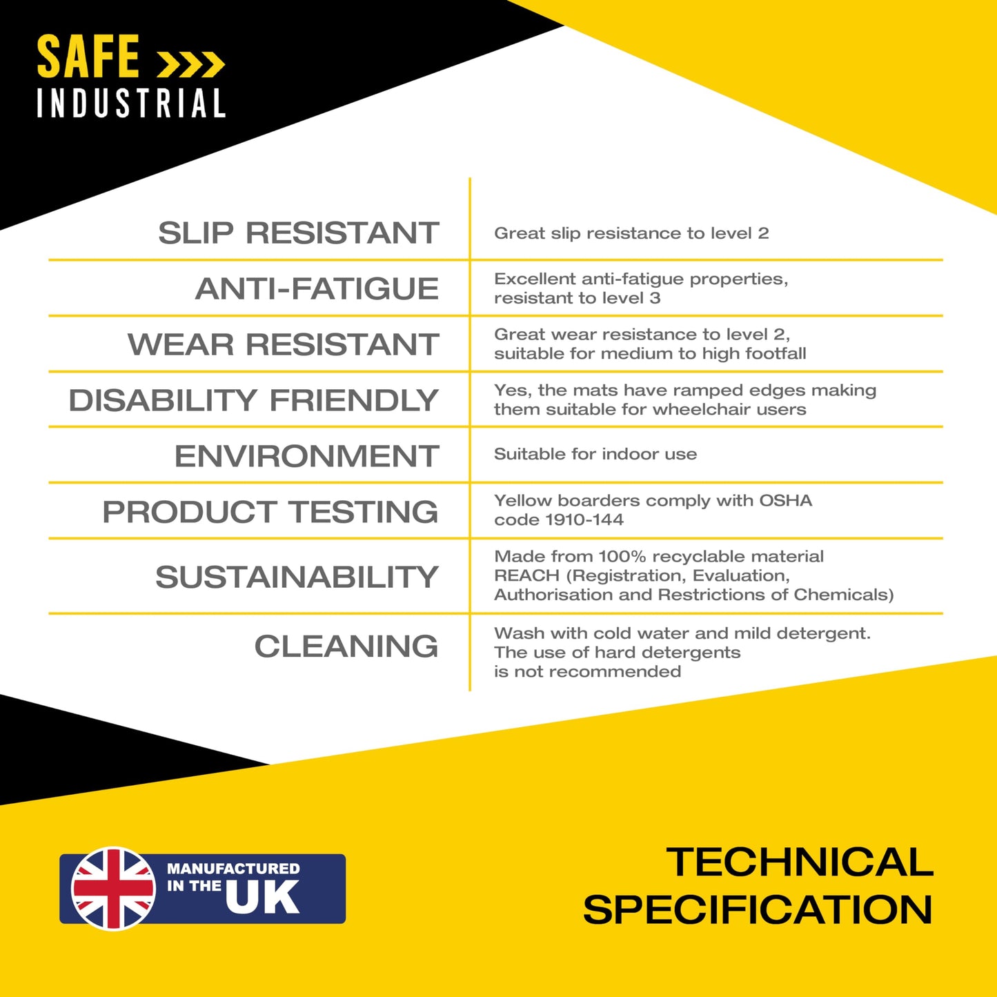 Blue Diamond Kumfi Diamond Durable Extra Thick Anti-Fatigue Mat - 60cm x 18.3m roll - Black/Yellow, (KD260BY)